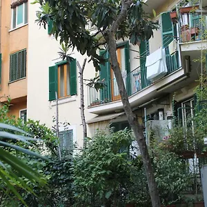 Mama Trastevere , Roma Italia